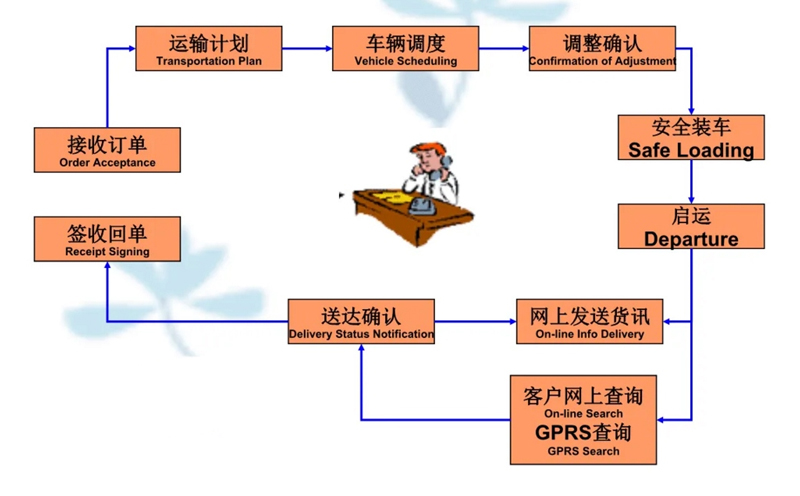 苏州到和政搬家公司-苏州到和政长途搬家公司